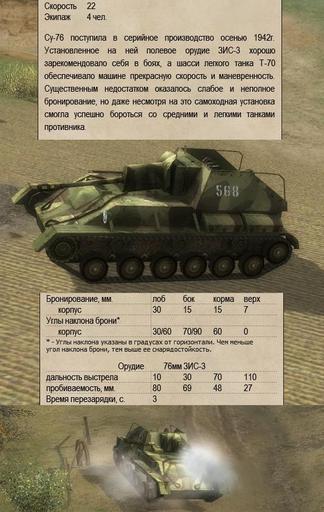 В тылу врага 2: Братья по оружию - Энциклопедия БПО